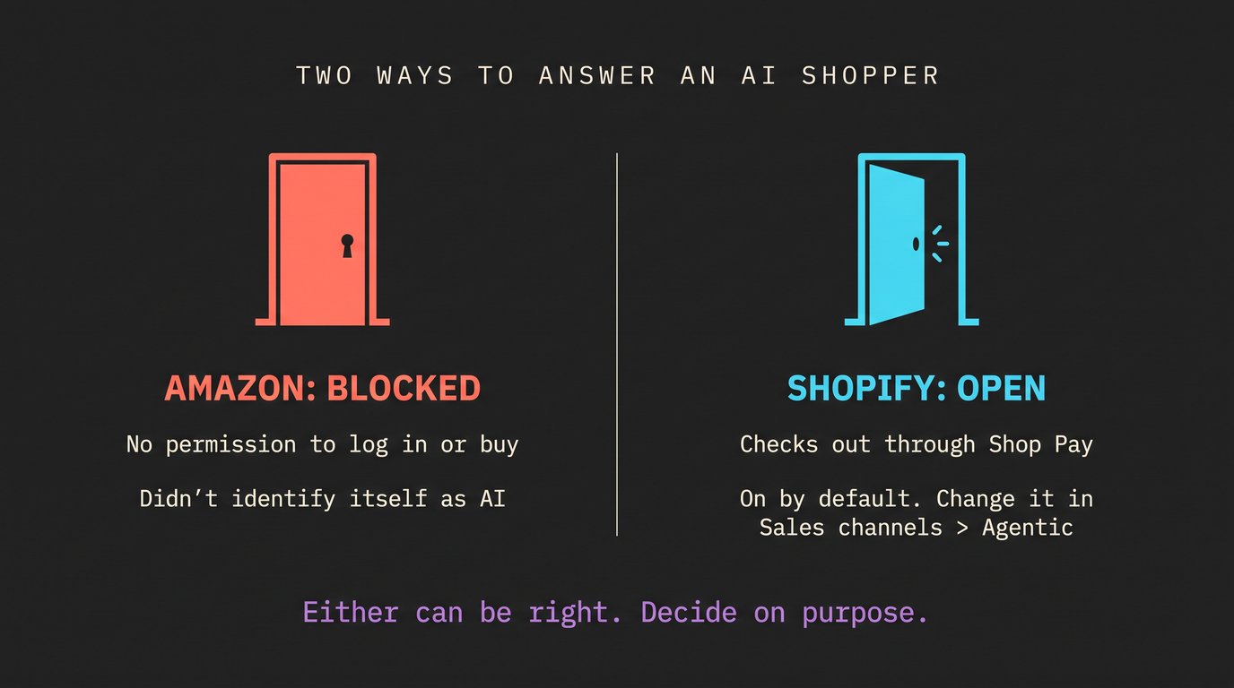 Infographic: two ways to answer an AI shopper. Amazon blocked Muse because it had no permission to log in or buy and didn't identify itself as AI. Shopify is open, with checkout through Shop Pay on by default, changeable in Sales channels > Agentic. Either can be right — decide on purpose.